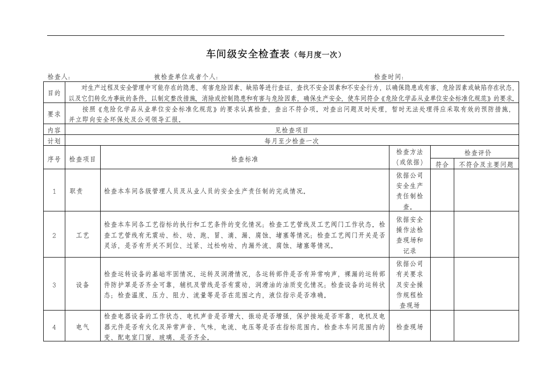 检查-公司安全检查表汇总版.docx 第5页