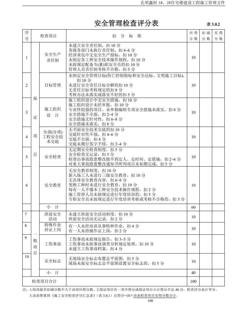 建筑施工安全检查标准配套表格.docx 第2页