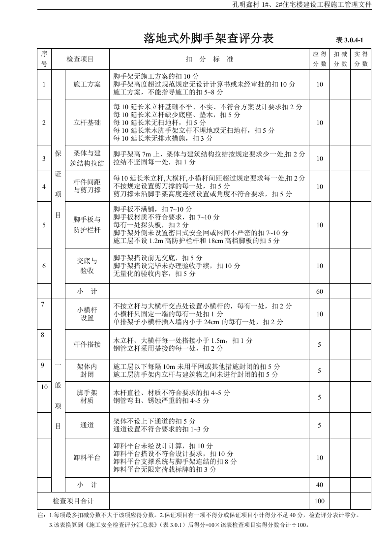 建筑施工安全检查标准配套表格.docx 第4页