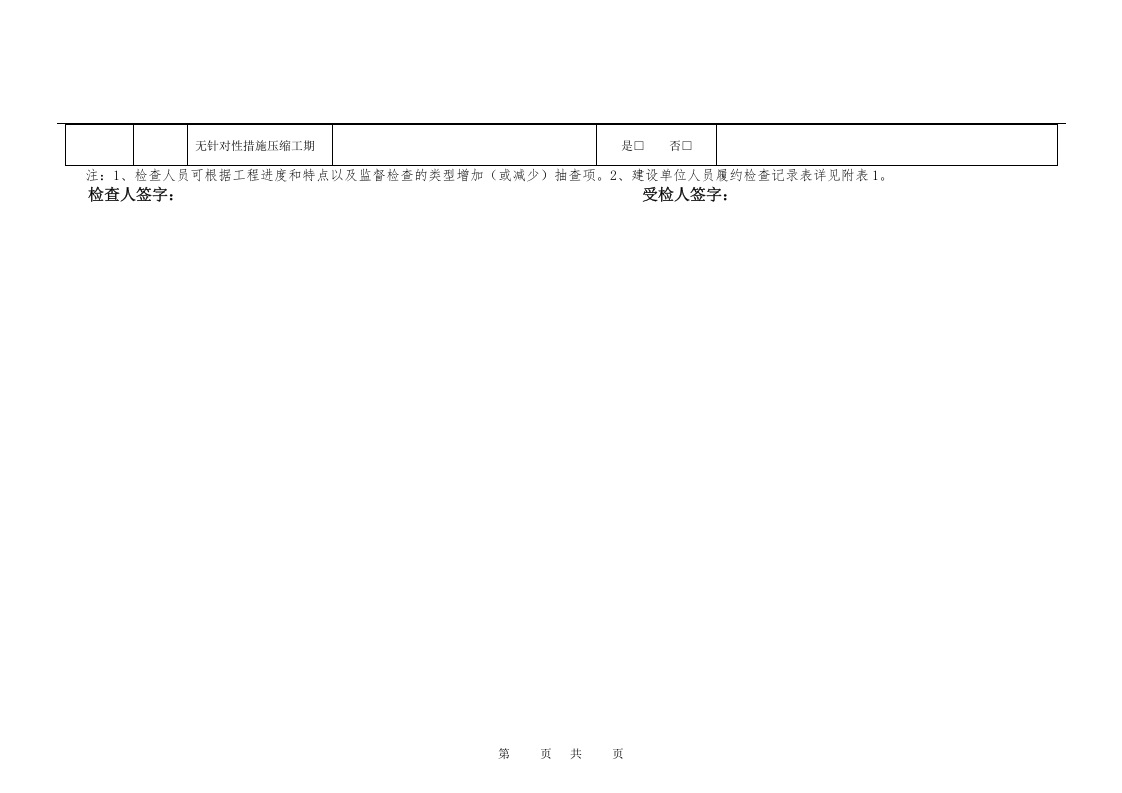 公路水运工程项目质量安全管理行为检查记录表12页.docx 第2页
