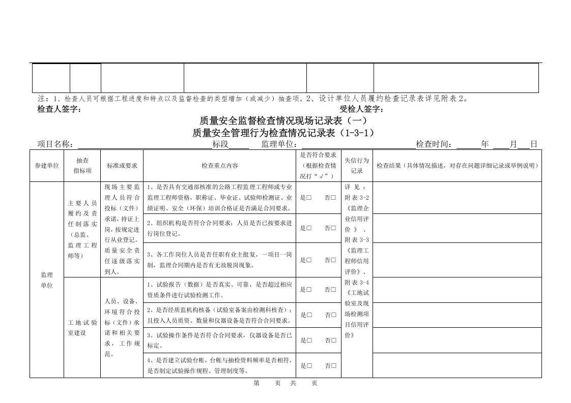 公路水运工程项目质量安全管理行为检查记录表12页.docx 第5页