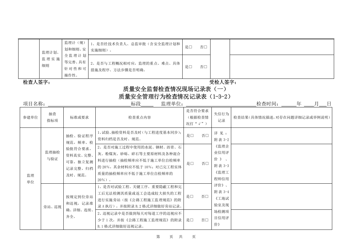 公路水运工程项目质量安全管理行为检查记录表12页.docx 第6页