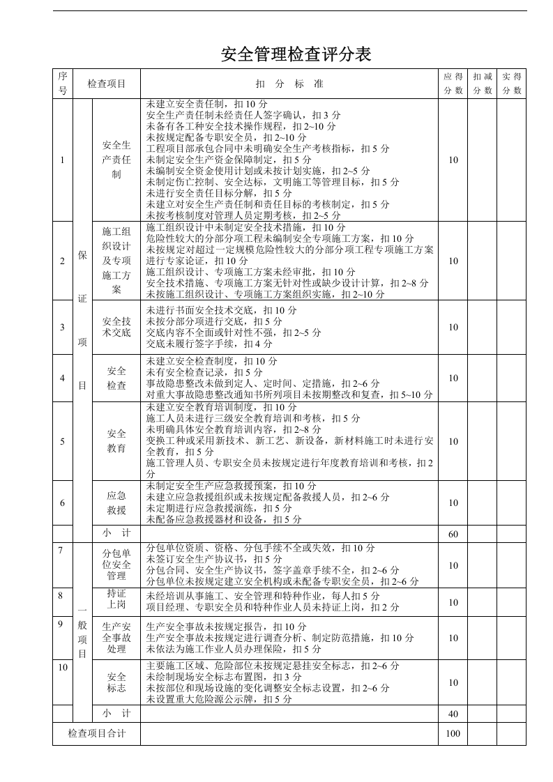 检查-《建筑施工安全检查标准》JGJ59&mdash;2011表格.docx 第2页