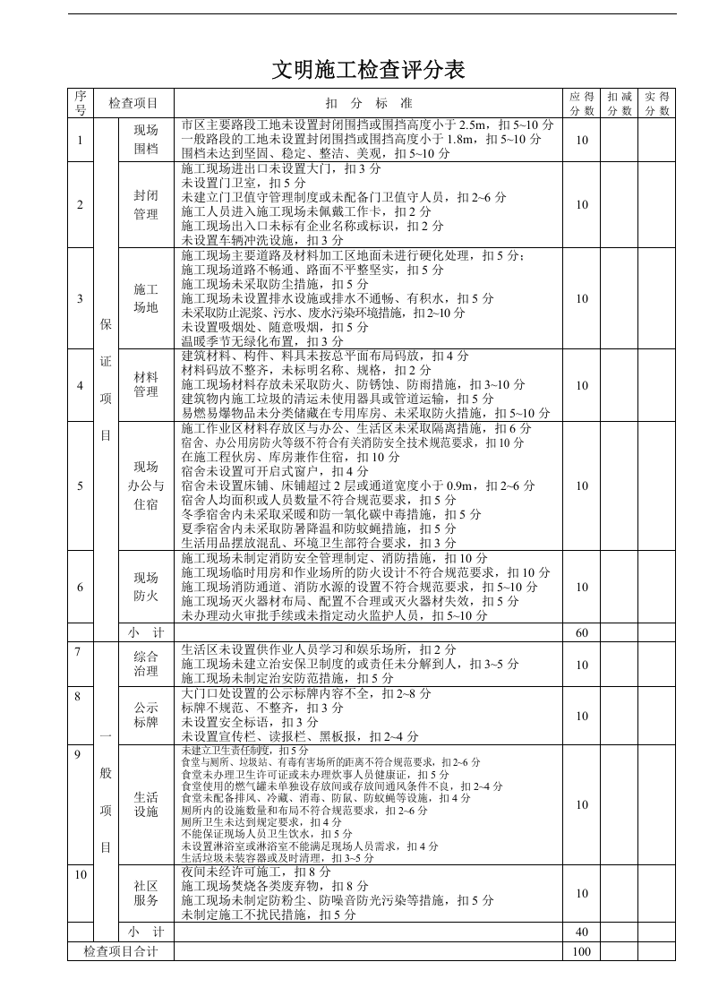 检查-《建筑施工安全检查标准》JGJ59&mdash;2011表格.docx 第3页