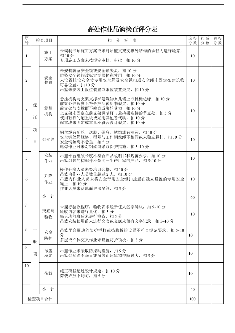 检查-《建筑施工安全检查标准》JGJ59&mdash;2011表格.docx 第5页