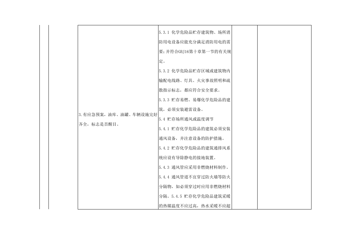服装制造行业安全生产专项整治工作检查表(汇总).docx 第5页