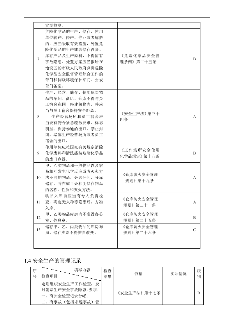 检查-危化品生产企业安全检查表.docx 第5页