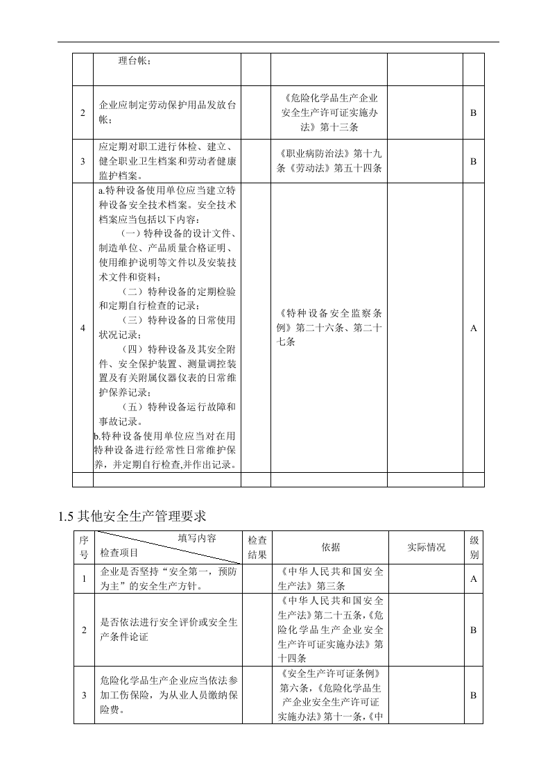检查-危化品生产企业安全检查表.docx 第6页