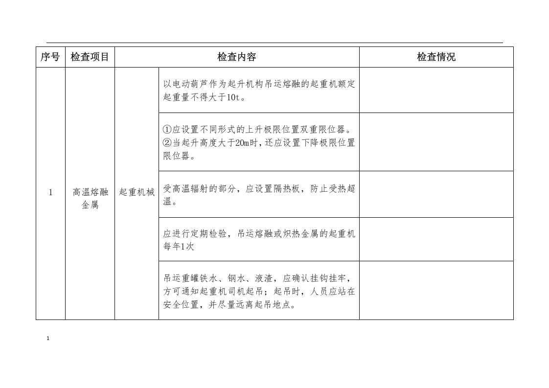 金属冶炼企业专家检查表丨12页.docx 第2页