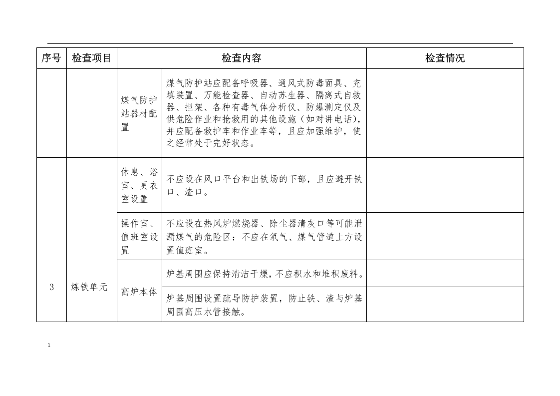 金属冶炼企业专家检查表丨12页.docx 第6页