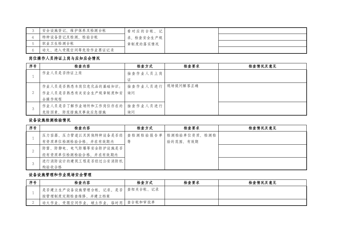 危险化学品安全检查记录表.docx 第3页