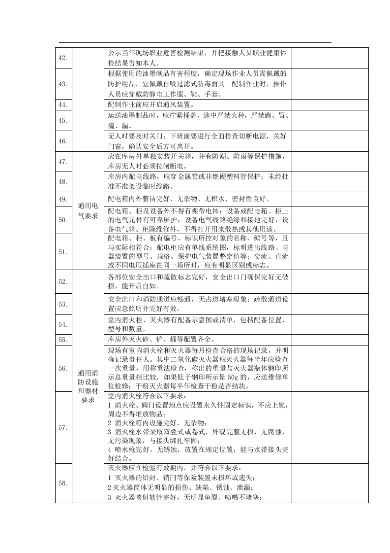 检查-危险化学品库房现场安全检查表.docx 第4页