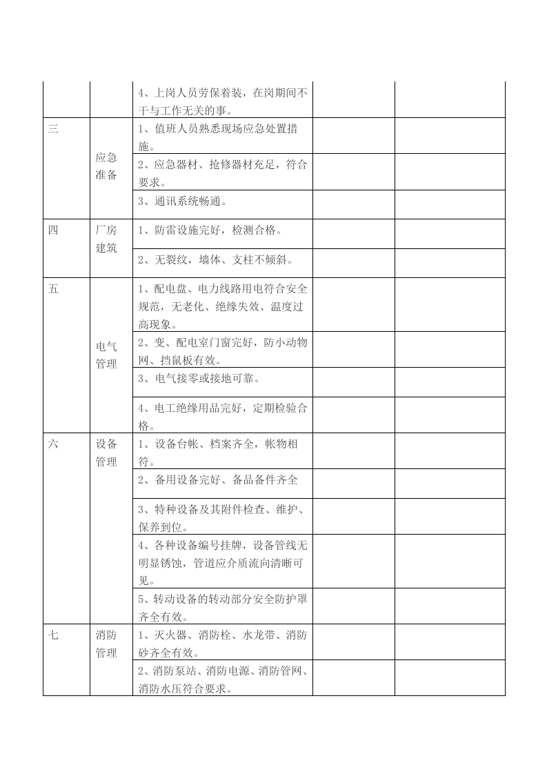 检查- 节前安全检查表.docx 第2页
