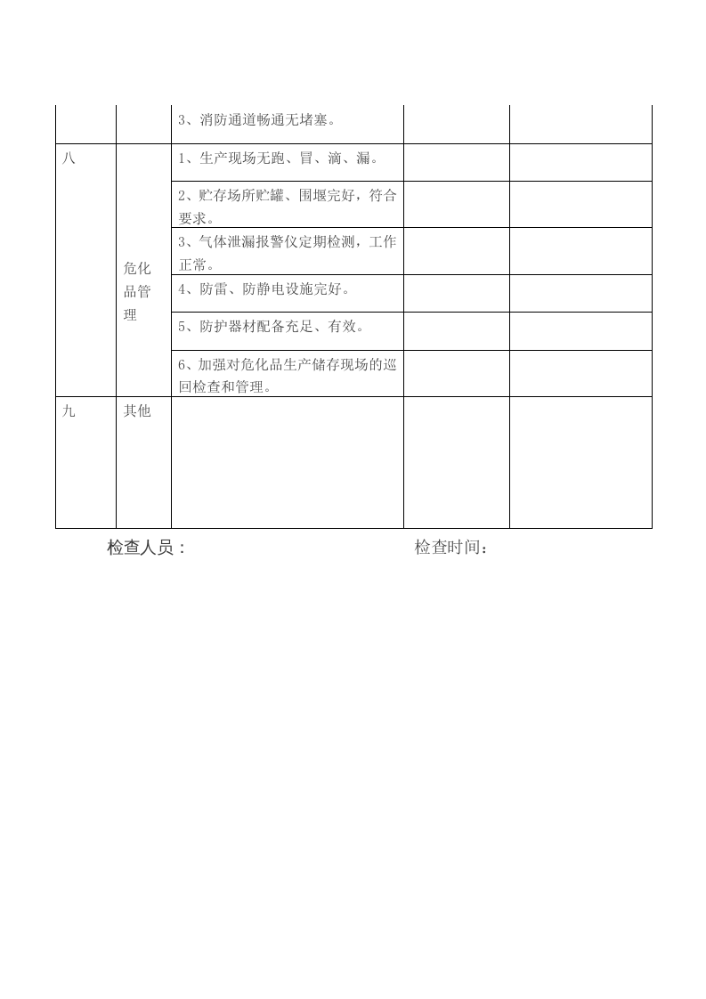 检查- 节前安全检查表.docx 第3页