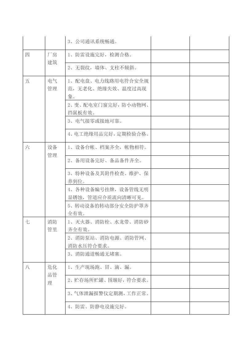 检查- 节前安全检查表.docx 第5页