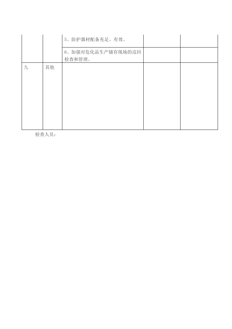 检查- 节前安全检查表.docx 第6页