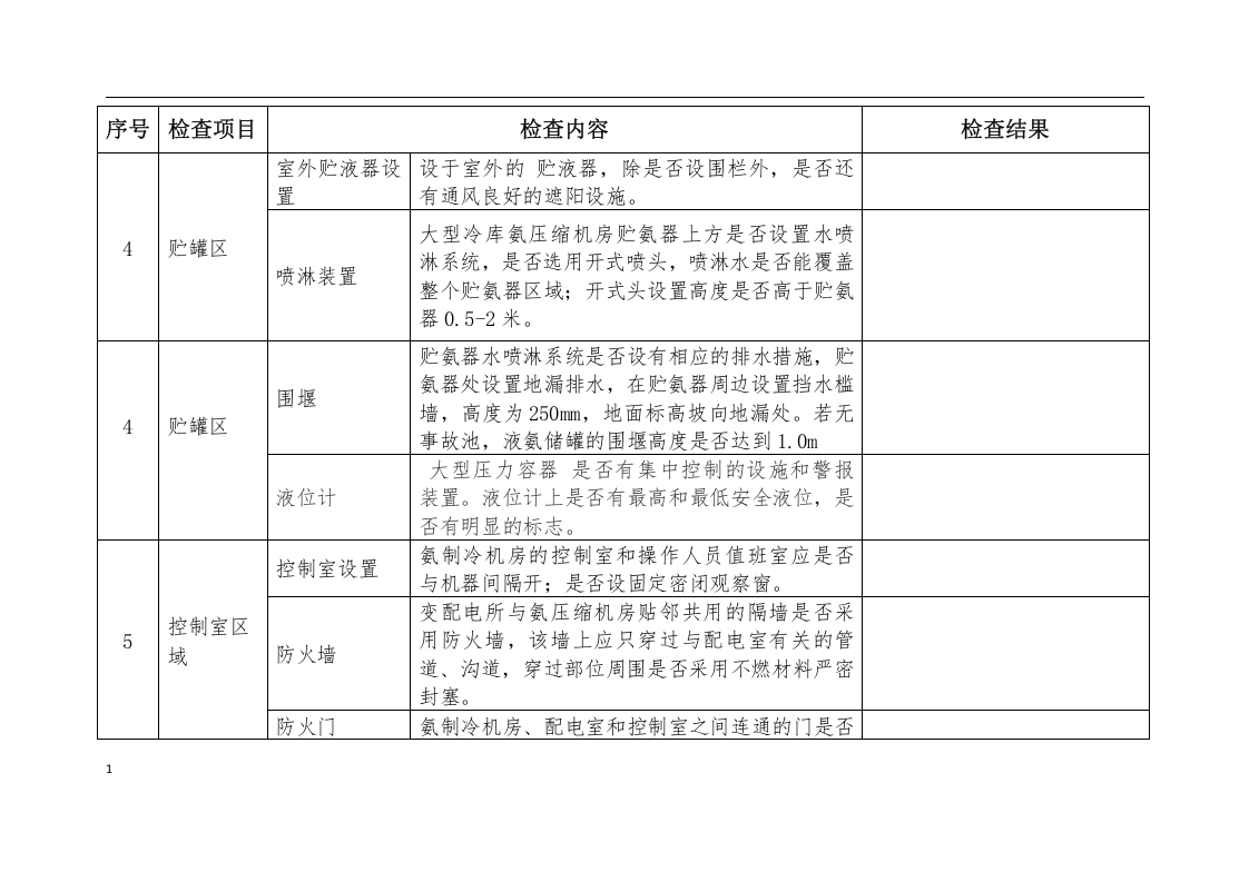 涉氨制冷企业安全专家检查表.docx 第5页