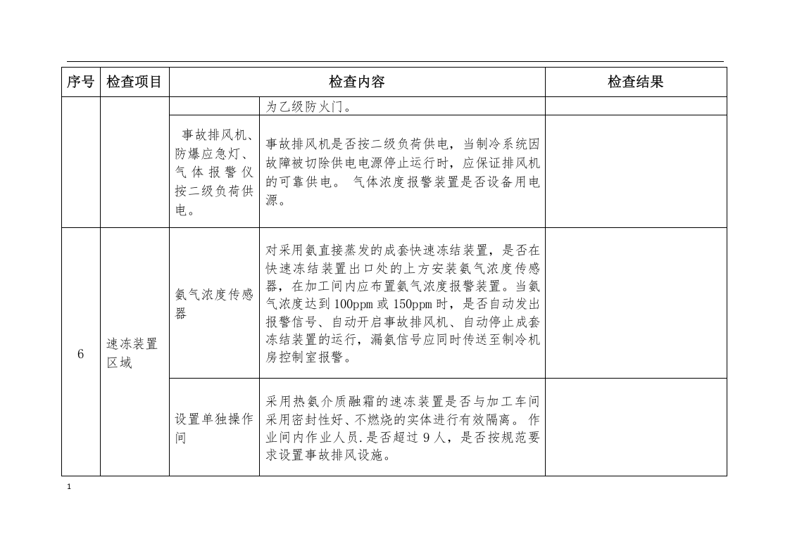涉氨制冷企业安全专家检查表.docx 第6页
