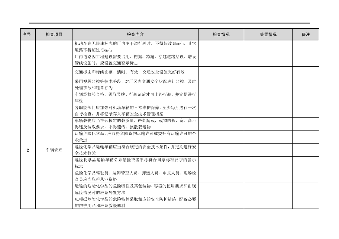 检查-厂内运输车辆安全检查表.docx 第2页