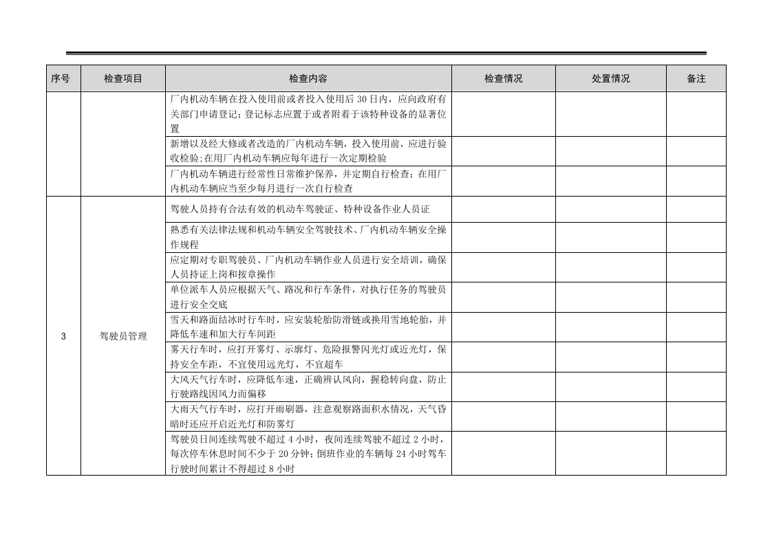 检查-厂内运输车辆安全检查表.docx 第3页