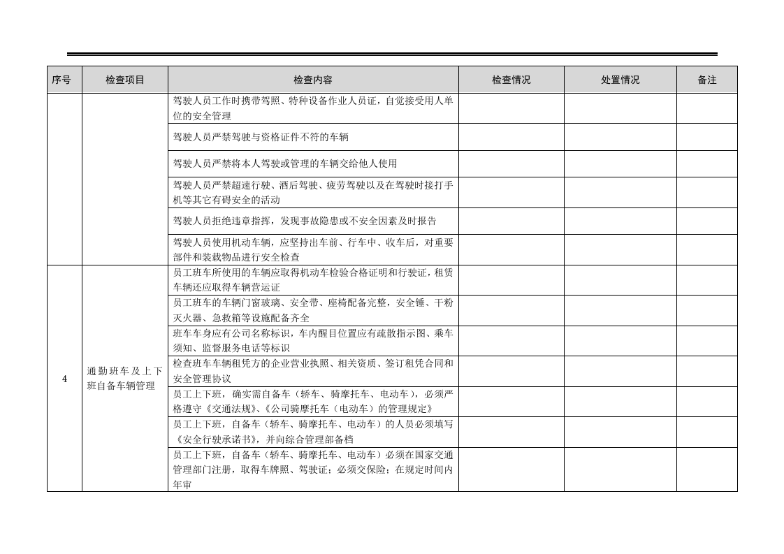 检查-厂内运输车辆安全检查表.docx 第4页