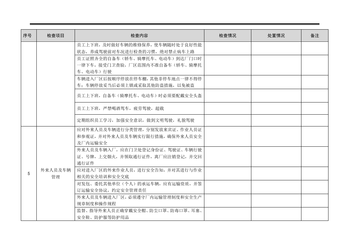 检查-厂内运输车辆安全检查表.docx 第5页