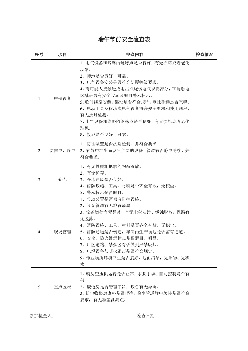检查-公司节假日前安全检查表.docx 第6页