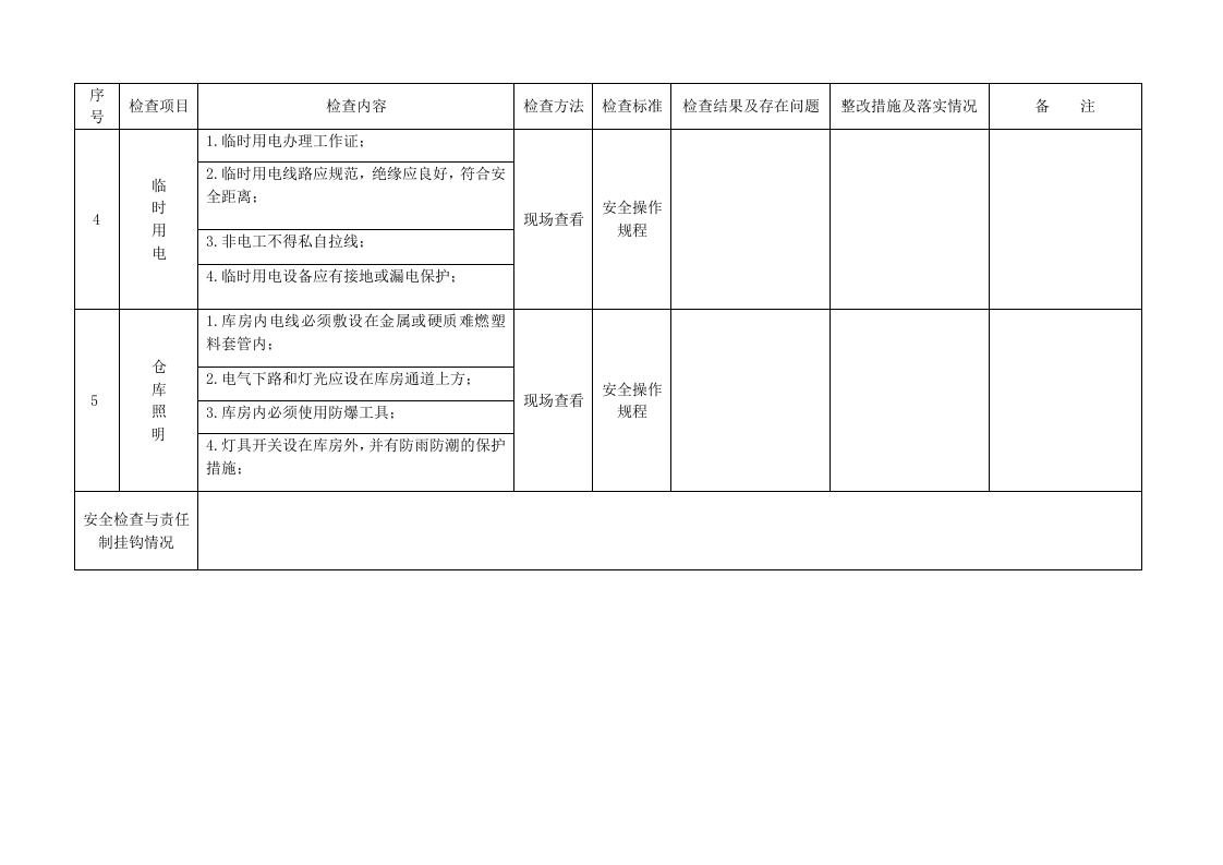 检查-电气安全检查表.docx 第2页