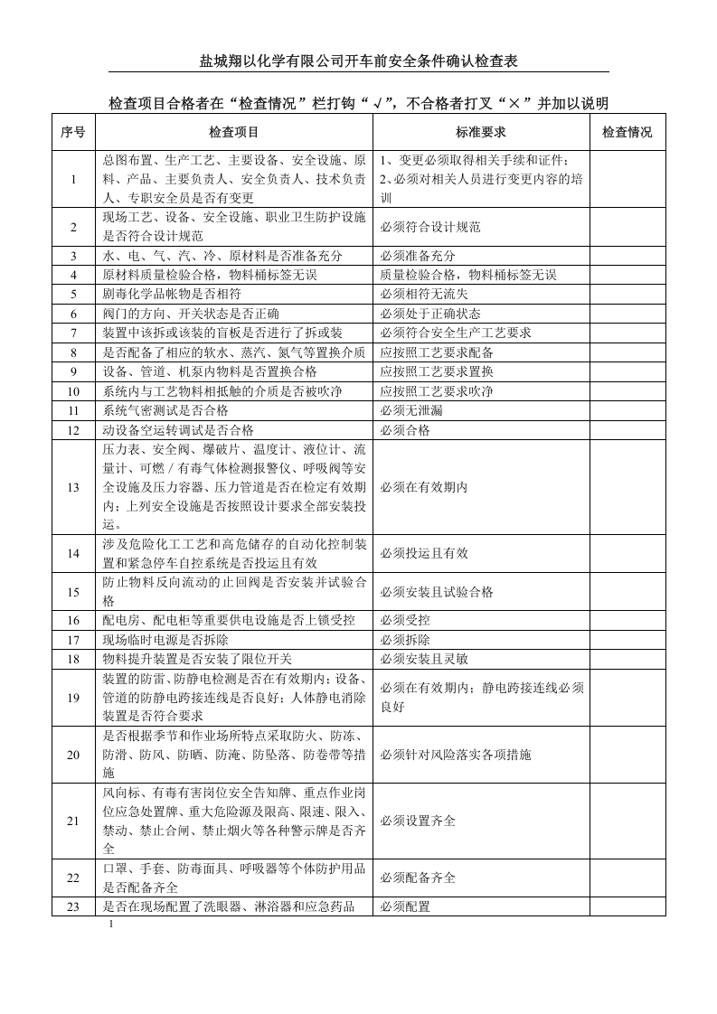 装置开车前安全条件确认检查表(最新修订版).docx 第2页