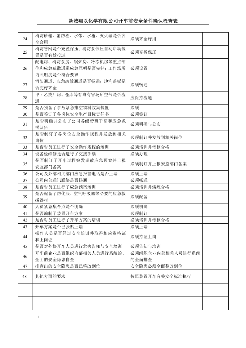 装置开车前安全条件确认检查表(最新修订版).docx 第3页