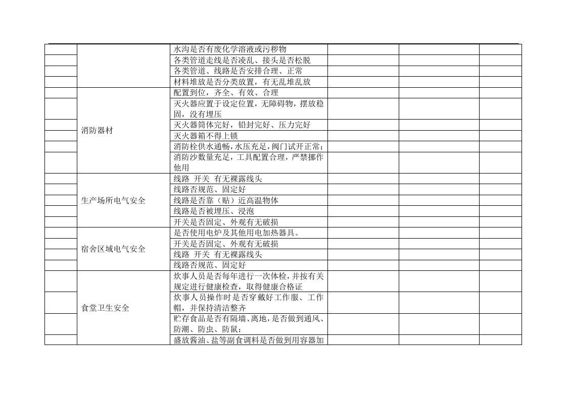 检查-节假日前安全检查表.docx 第2页