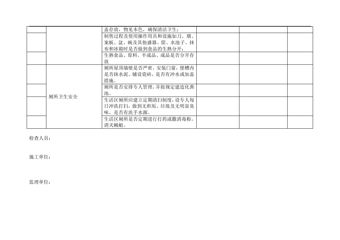 检查-节假日前安全检查表.docx 第3页