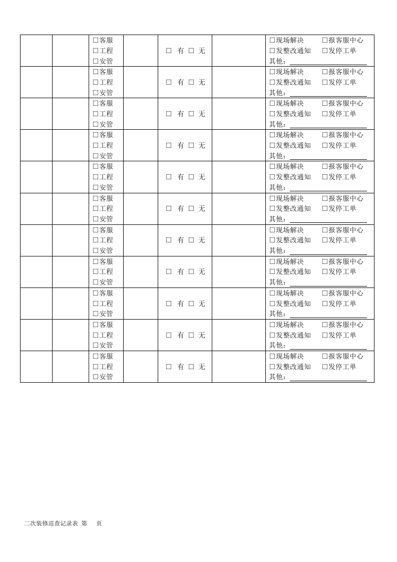 工程二次装修巡查记录表.docx 第2页