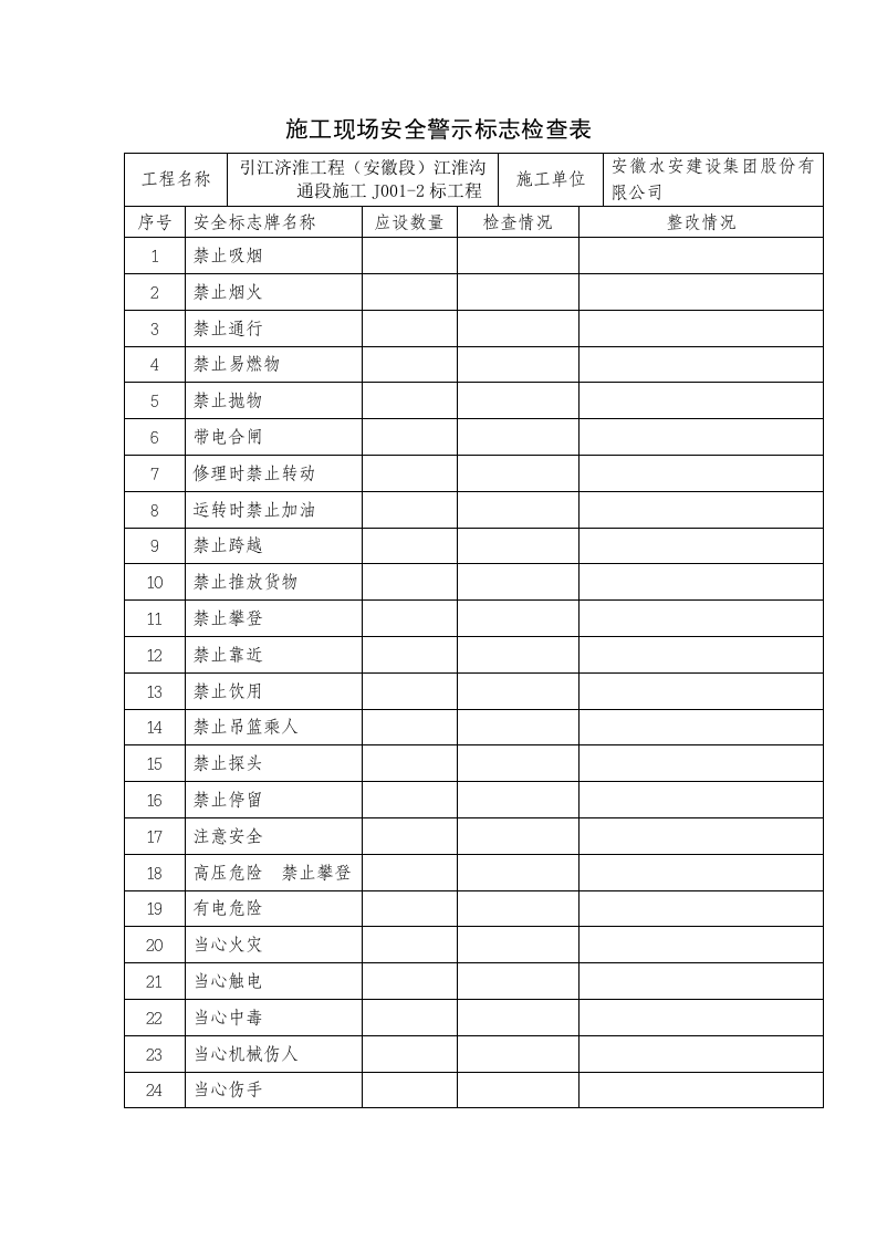 检查-施工现场安全警示标志检查表.docx 第1页