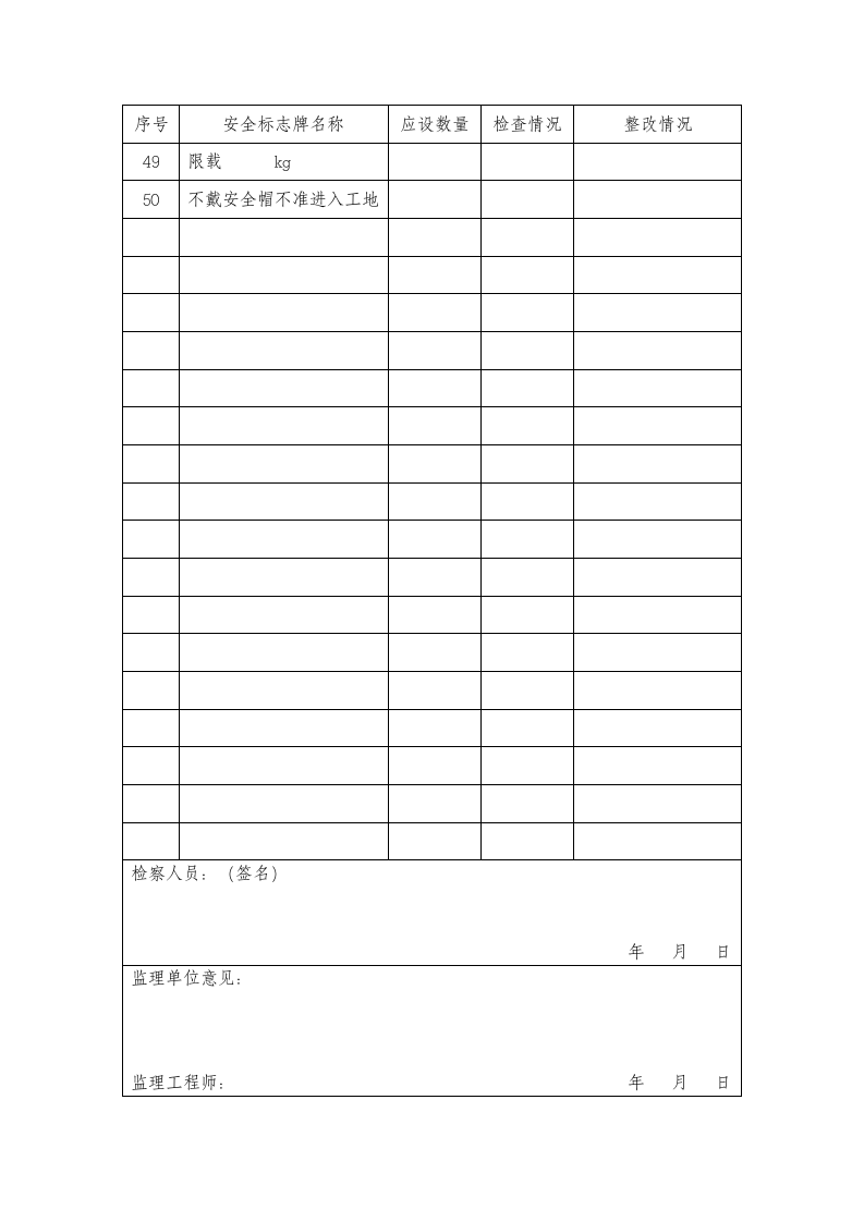 检查-施工现场安全警示标志检查表.docx 第3页