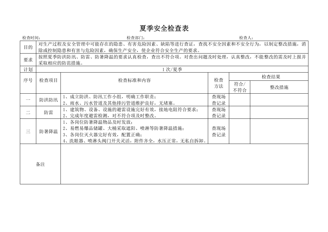 检查-季节性安全检查表.docx 第2页