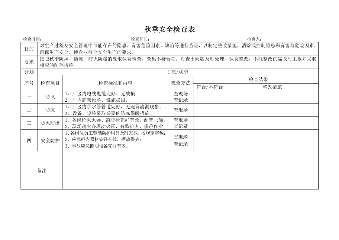 检查-季节性安全检查表.docx 第3页