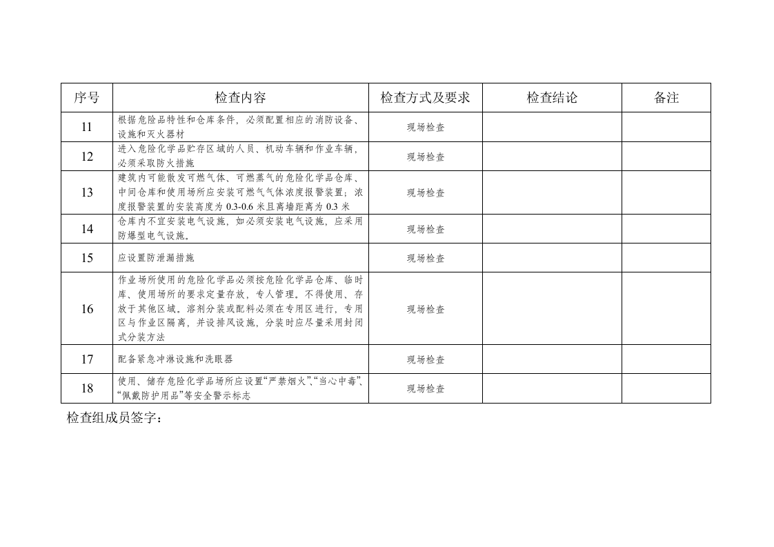 危化品安全检查表.docx 第3页