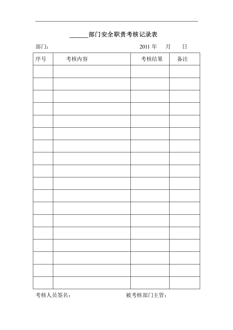 安全生产会议记录表.docx 第3页