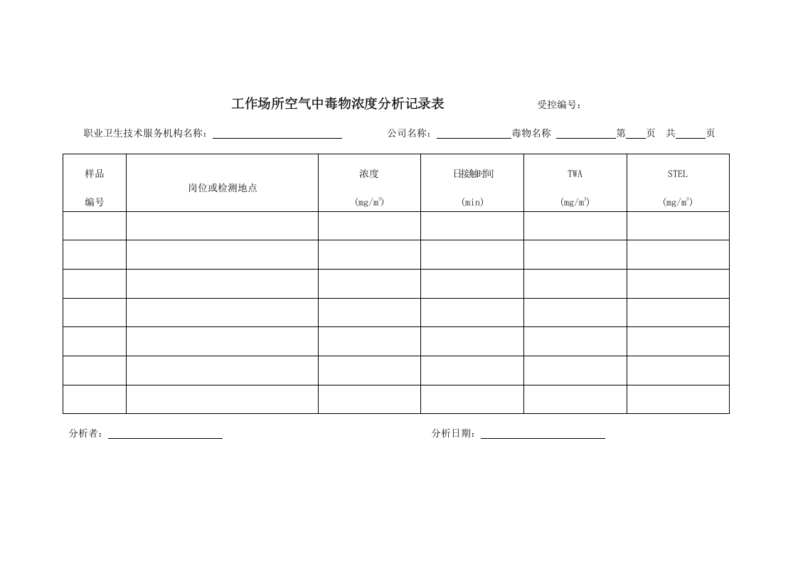 工作场所职业病危害因素检测原始记录表.docx 第5页