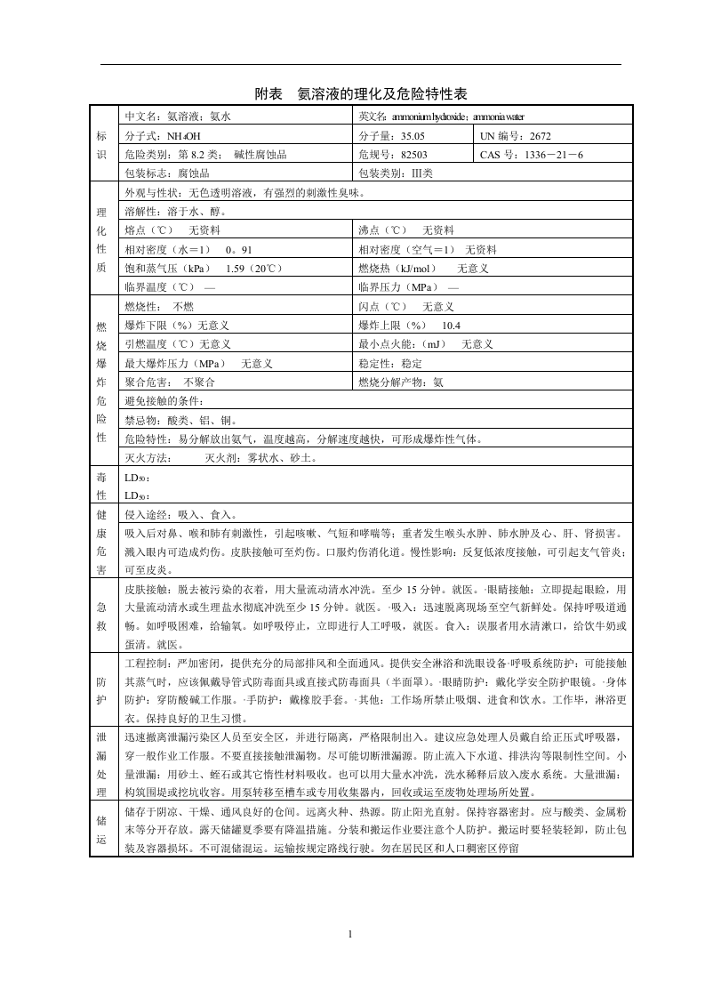 常用危险化学品的理化及危险特性表汇总丨116页.docx 第2页