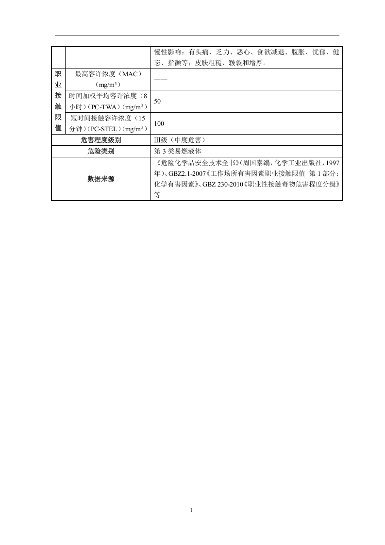 常用危险化学品的理化及危险特性表汇总丨116页.docx 第4页