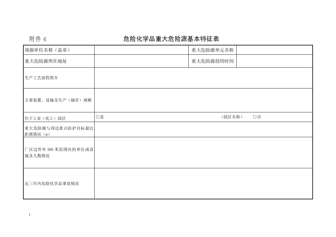 重大危险源辨识图表.docx 第2页