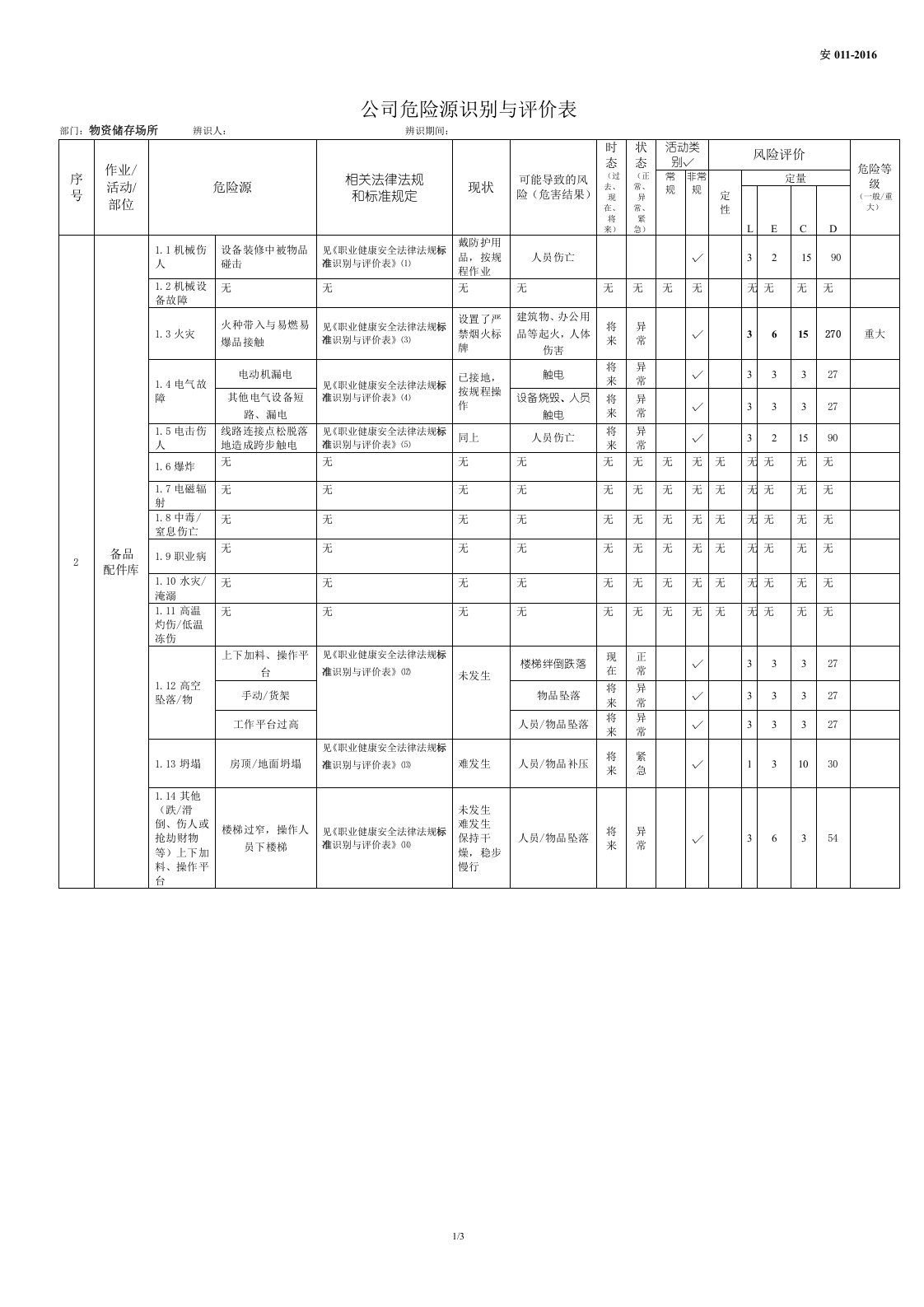 仓库危险源辨识评价表.docx 第2页