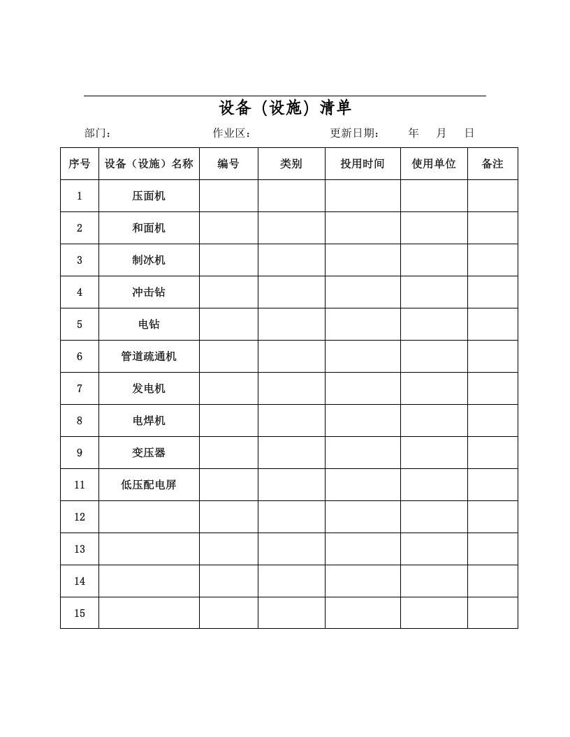 危险源管理全套表格.docx 第2页