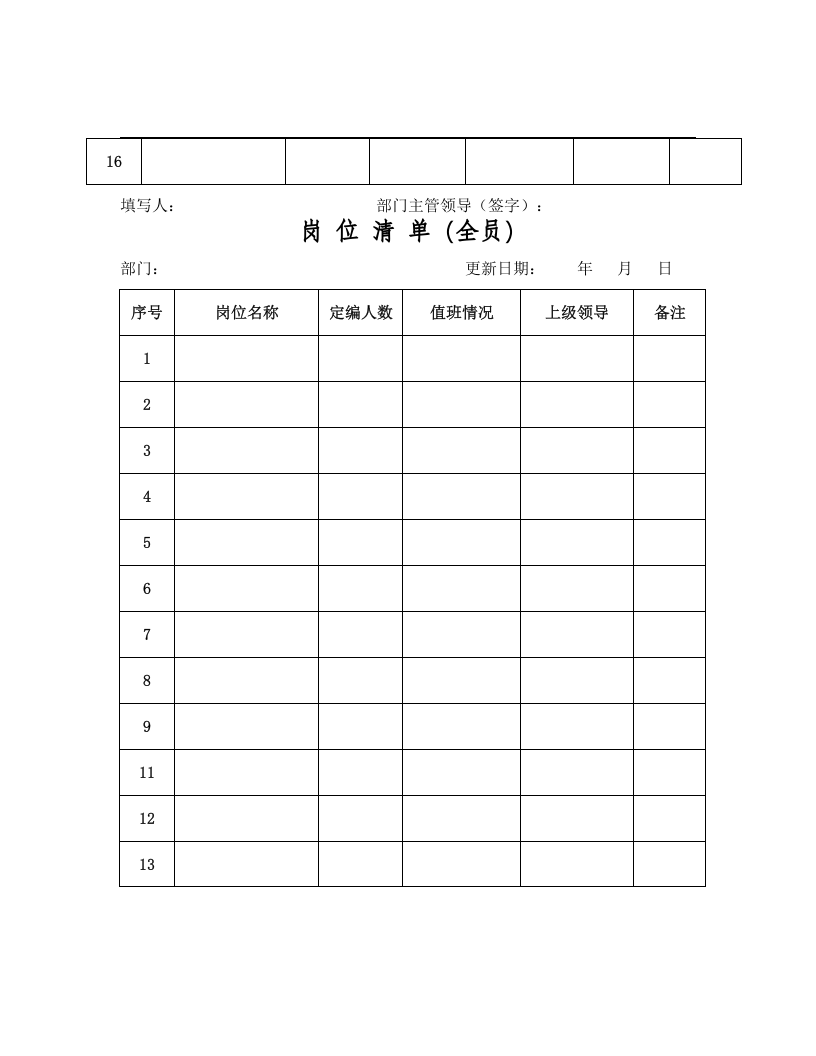 危险源管理全套表格.docx 第3页