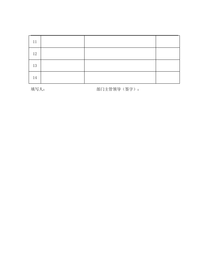 危险源管理全套表格.docx 第5页