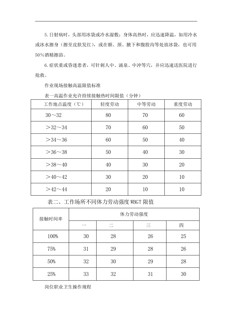 粉尘、高温、焊工、噪声等岗位职业卫生操作规程丨07页.docx 第4页