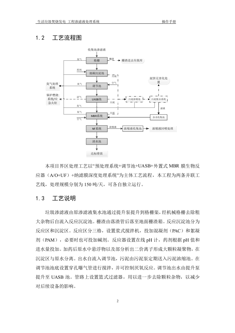 渗滤液处理系统操作规程丨30页.docx 第6页