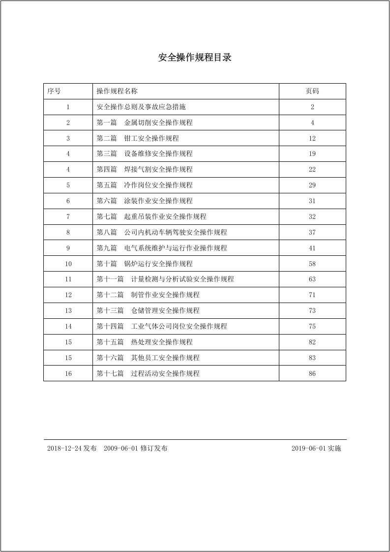 常用设备安全操作规程大全17篇.docx 第2页